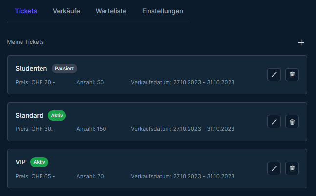 Tickets und Verkäufe im Weekendly Dashboard